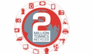 Grafik: European Recycling Platform (ERP) Österreich GmbH